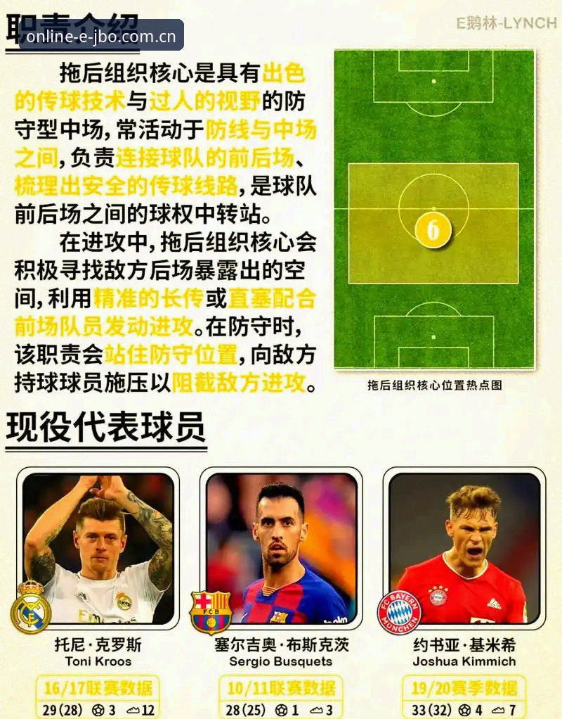 曼联中场重组3大关键点：托纳利+埃德松双核引援背后的实战逻辑